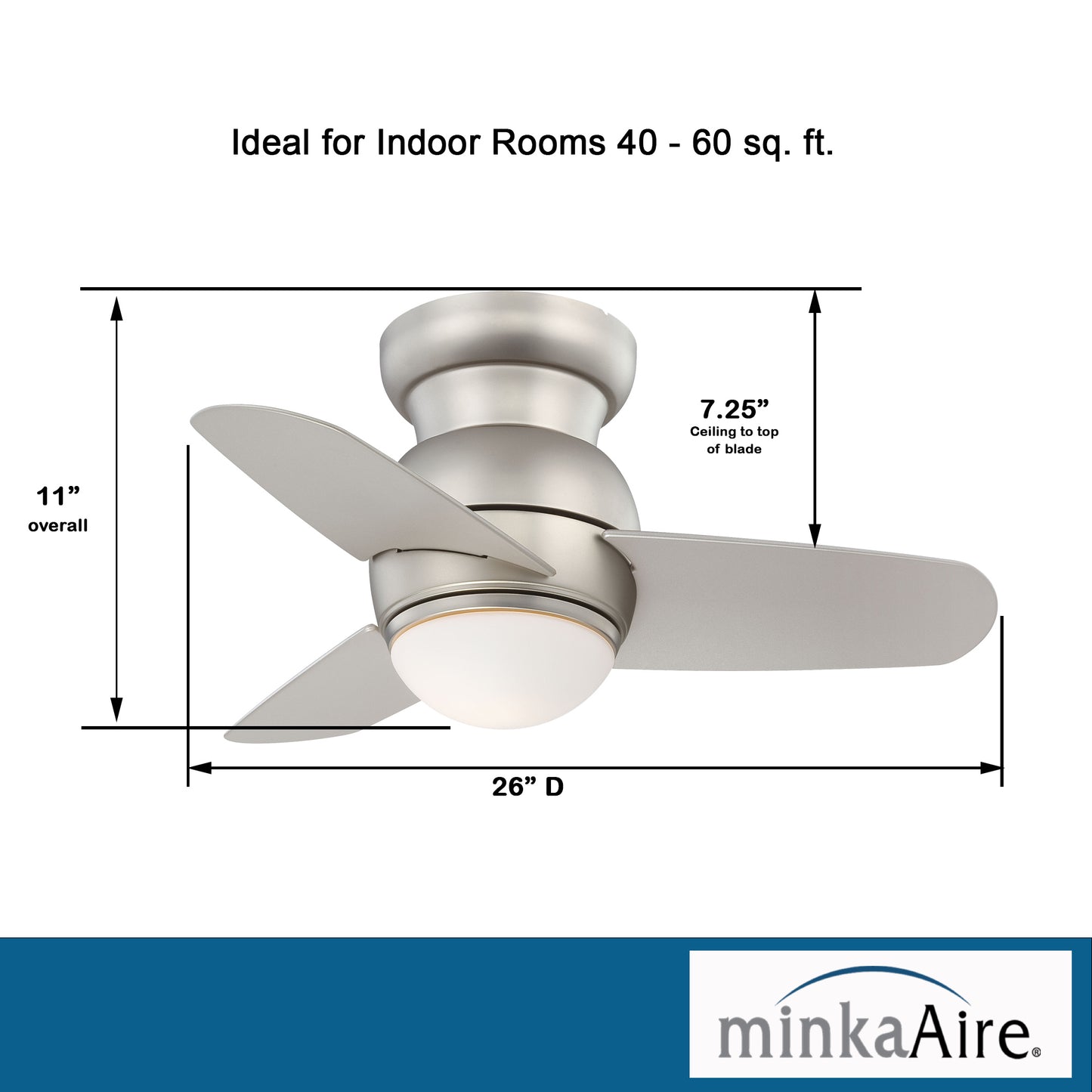 Minka Aire SPACESAVER LED シーリングファンライト 【F510L-BS】