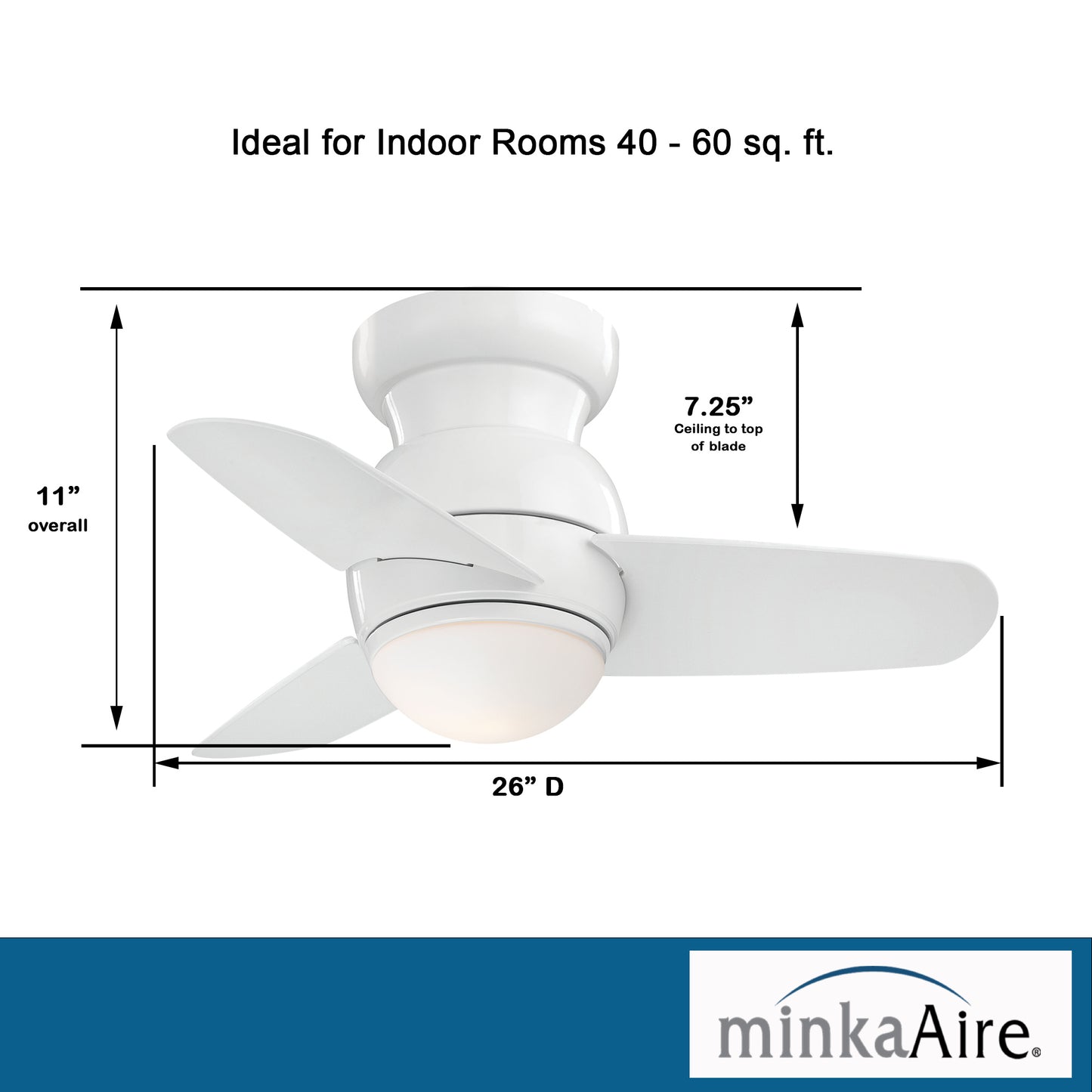 Minka Aire SPACESAVER LED シーリングファンライト 【F510L-WH】