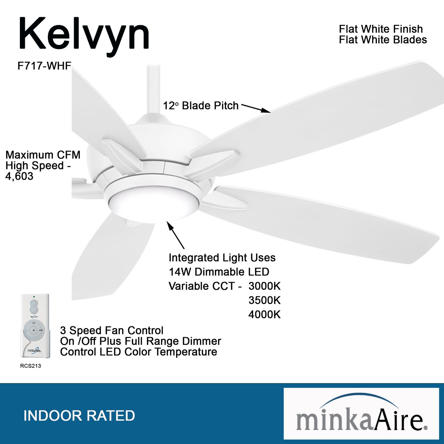 Minka Aire KELVYN シーリングファンライト 【F717L-WHF】