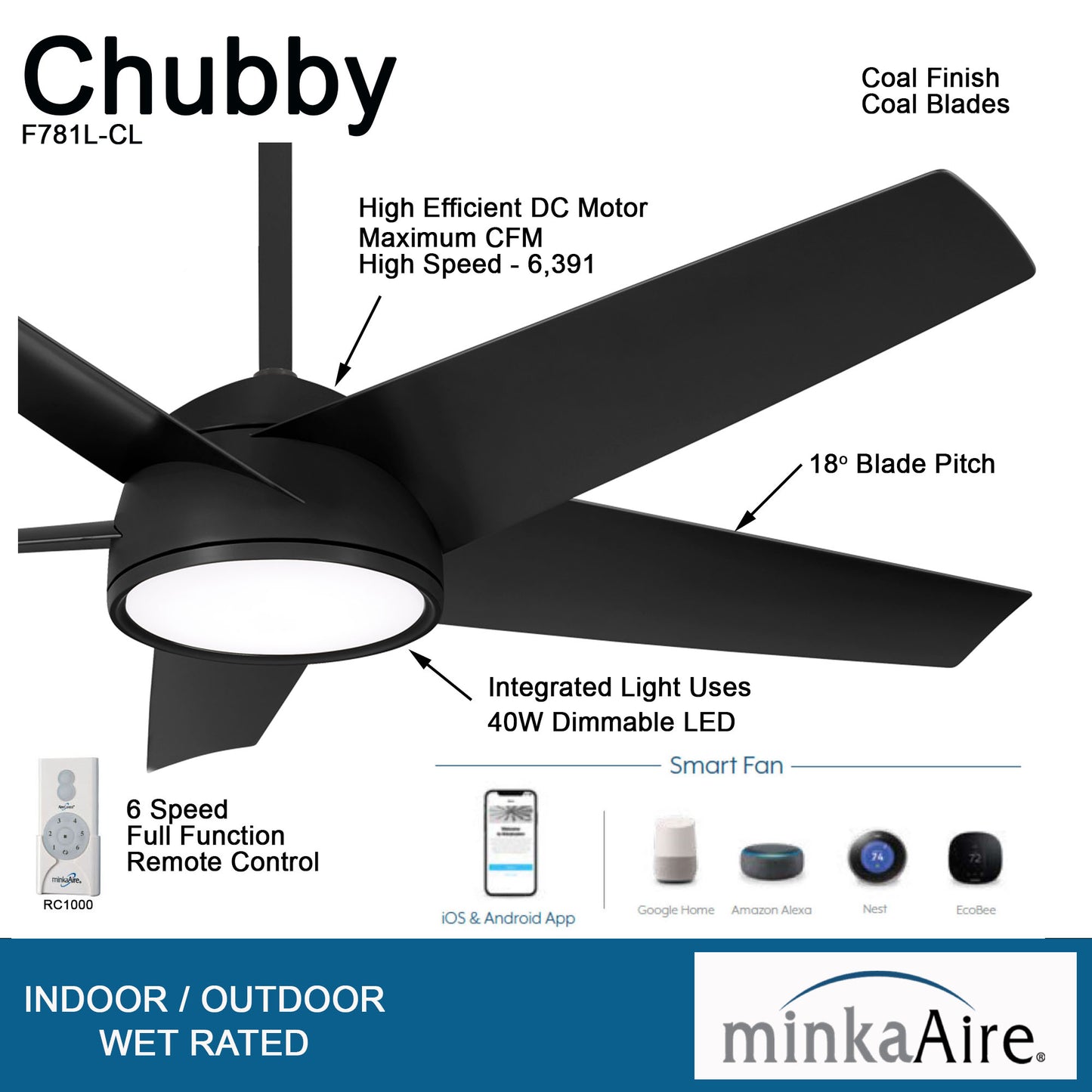 Minka Aire CHUBBY シーリングファンライト 【F781L-CL】