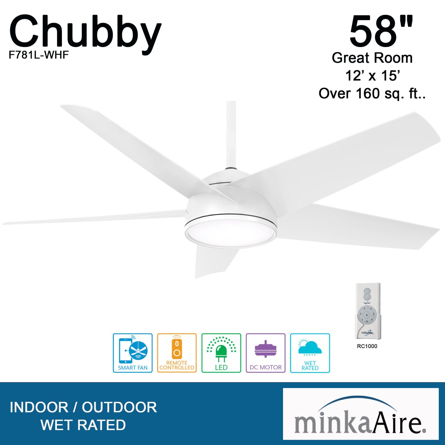 Minka Aire CHUBBY シーリングファンライト 【F781L-WHF】