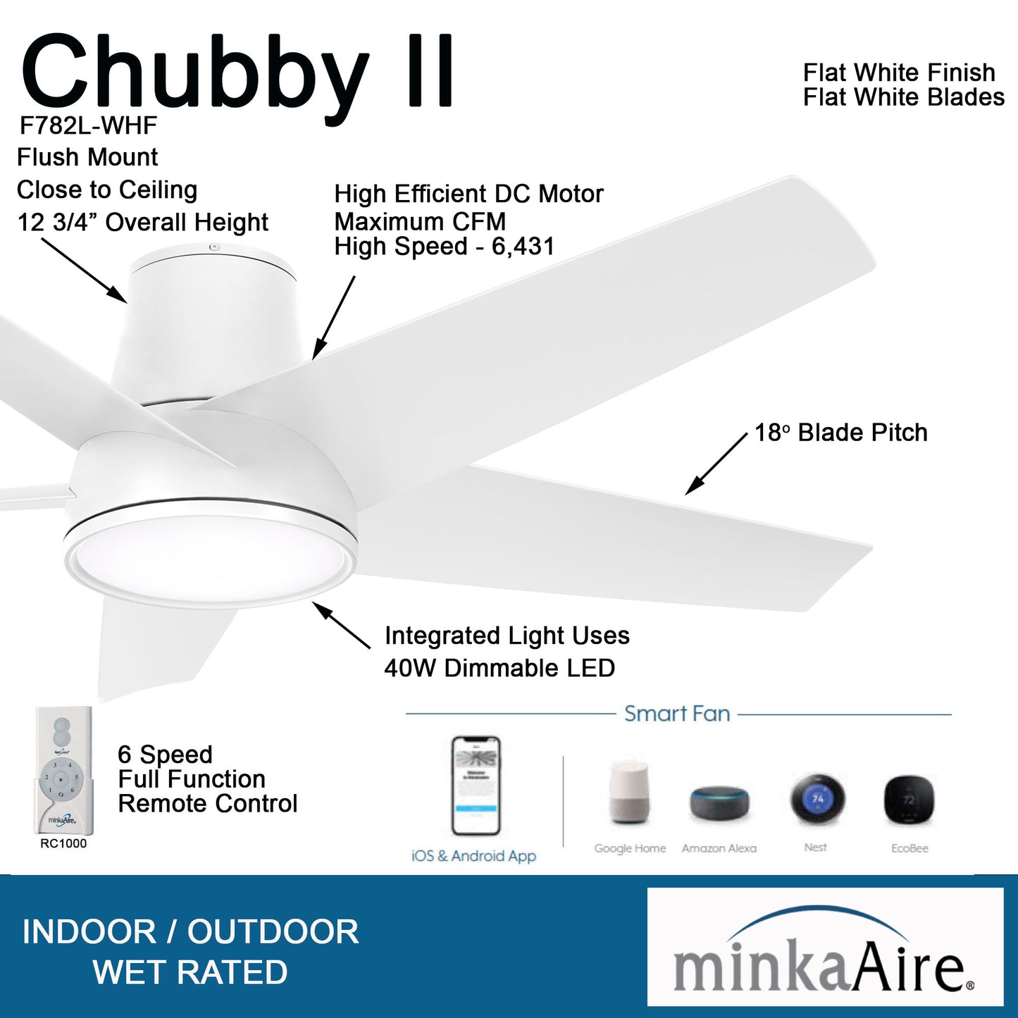 Minka Aire CHUBBY II シーリングファンライト 【F782L-WHF】