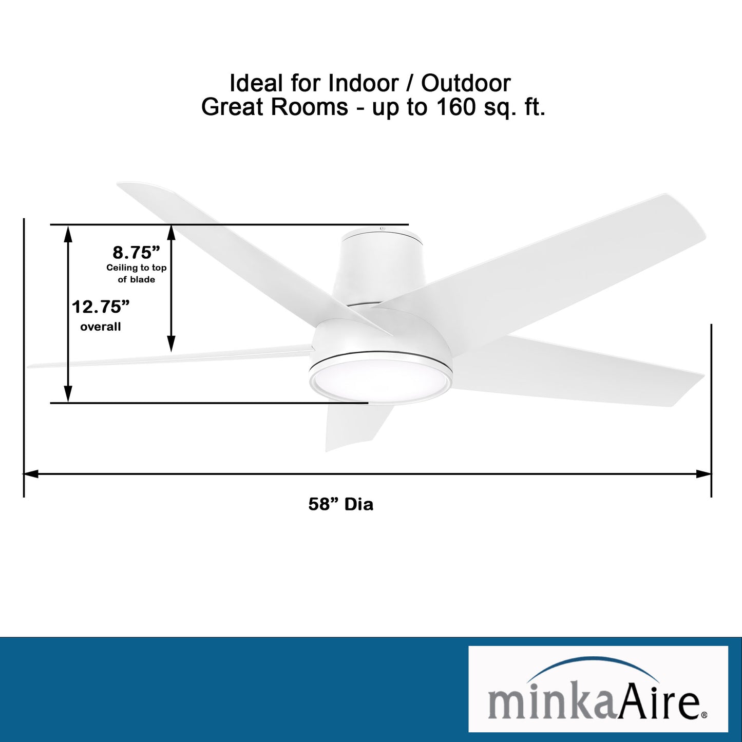 Minka Aire CHUBBY II シーリングファンライト 【F782L-WHF】