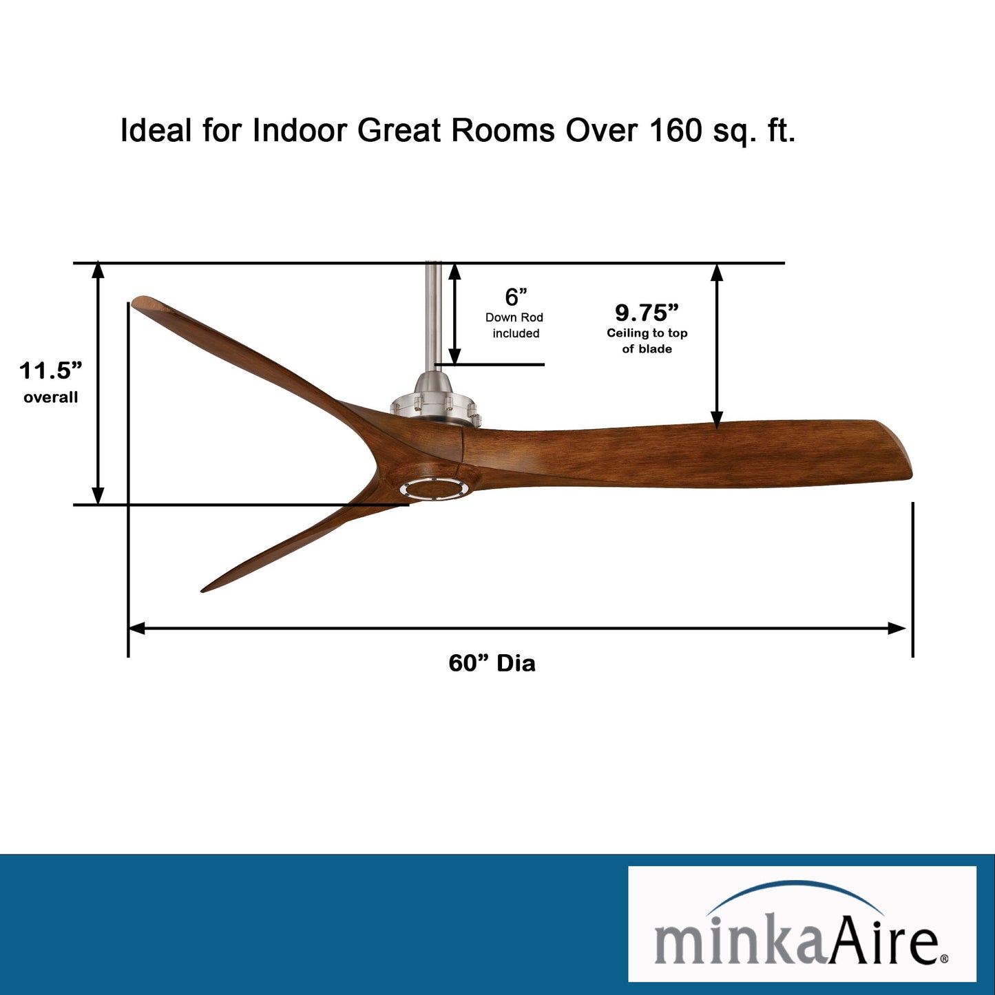 Minka Aire AVIATION シーリングファン 【F853-BN/DK】