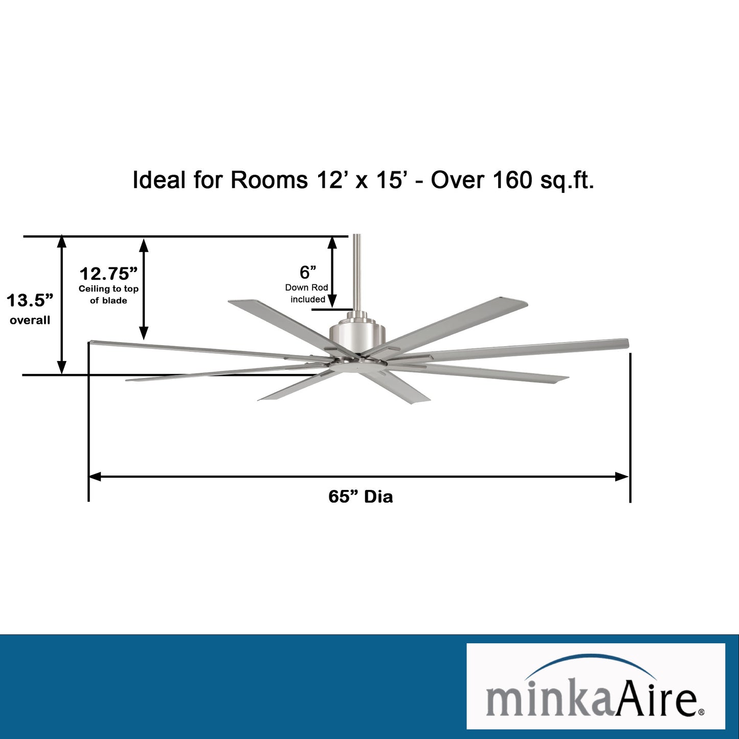 Minka Aire XTREME H2O 65" シーリングファン 【F896-65-BNW】