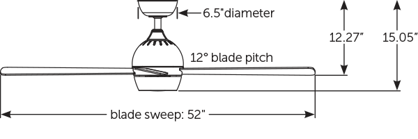 Fanimation Kwad シーリングファンライト 【FP7652DZ】