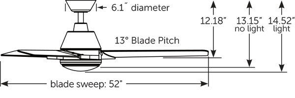 Fanimation Pyramid シーリングファンライト 【FP8406MW】