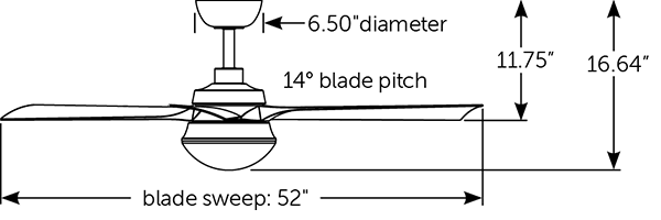 Fanimation Barlow シーリングファンライト 【FP6807BL】