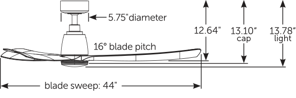 Fanimation Kute シーリングファン 【FPD8547GR】