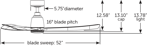 Fanimation Kute シーリングファン 【FPD8534GR】