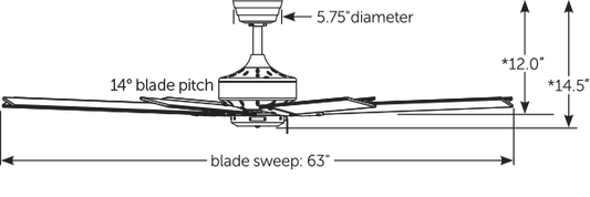 Fanimation Levon シーリングファン 【FP7910MW】
