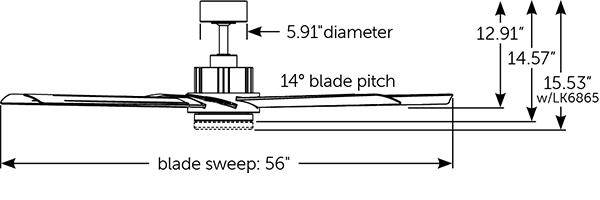 Fanimation Pendry シーリングファン 【FPD6865BSMW】