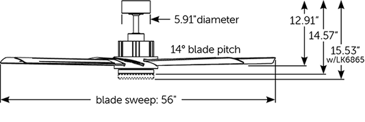 Fanimation Pendry シーリングファン 【FPD6865BLBN】