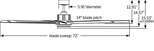 Fanimation Pendry シーリングファン 【FPD6872BLBN】