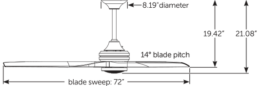 Fanimation Spitfire DC シーリングファン 【MAD6721BS-72+B6720-72MW】