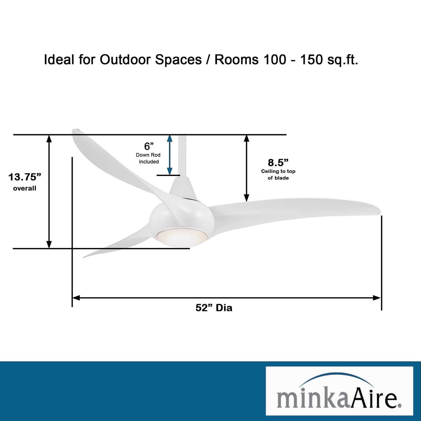 Minka Aire LightWave シーリングファン【F844-WH】