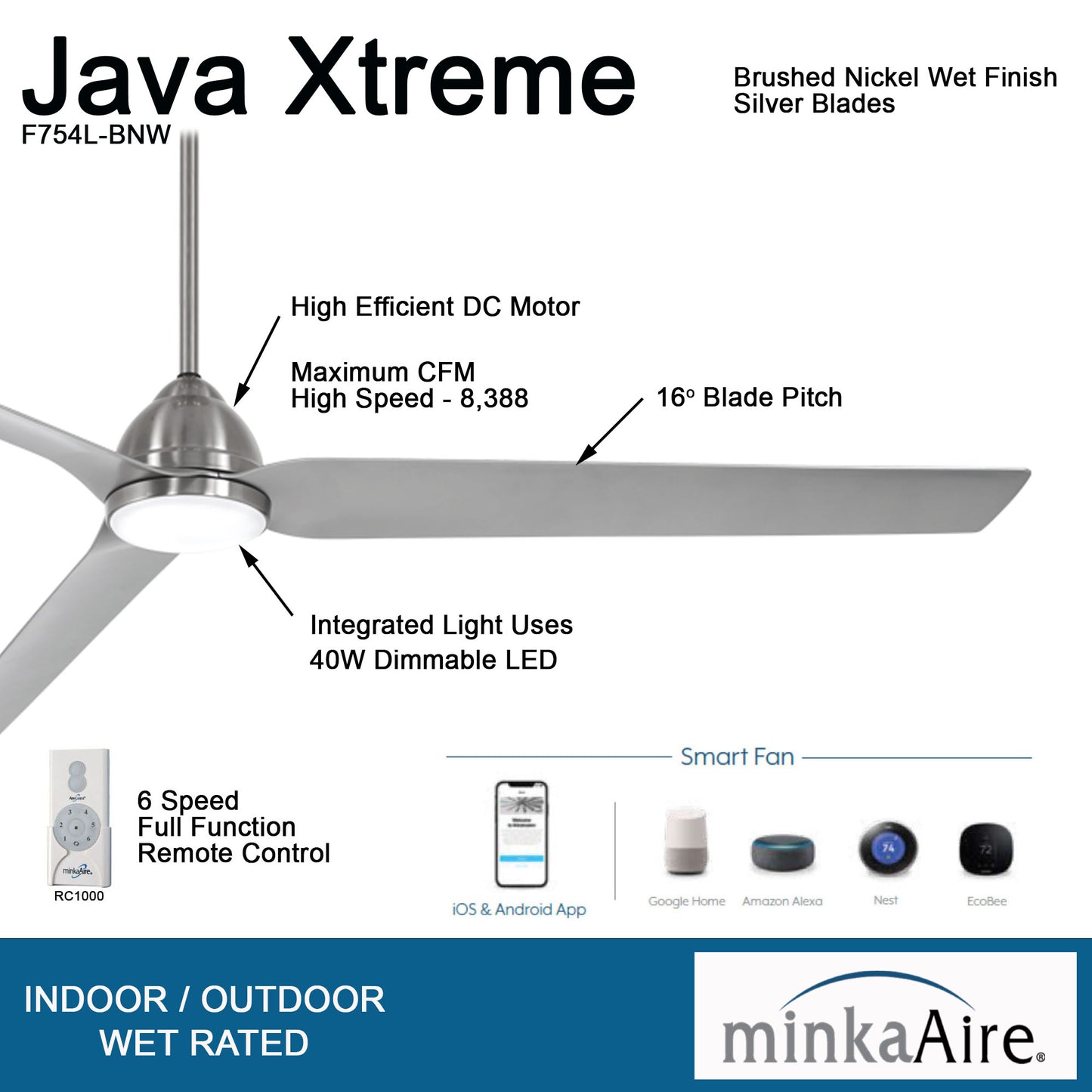 Minka Aire JAVA XTREME 84 シーリングファンライト 【F754L-BNW】