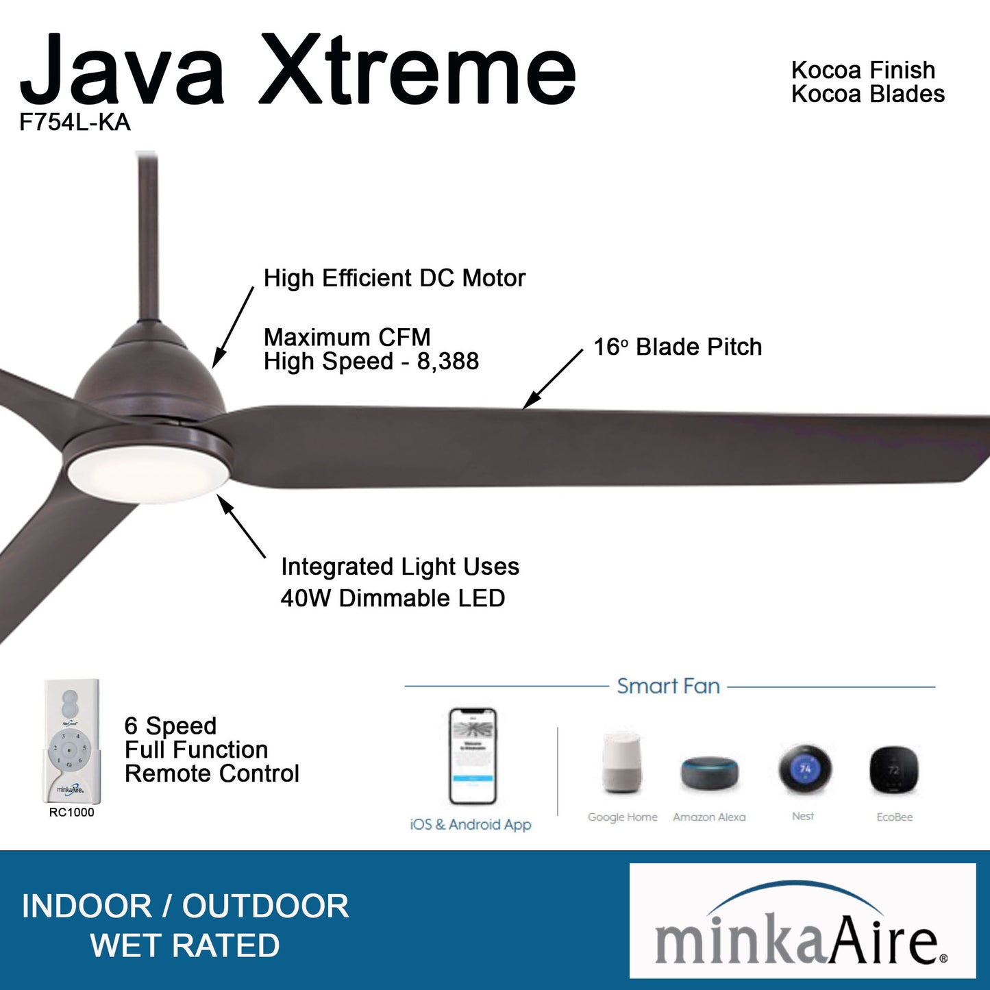 Minka Aire JAVA XTREME 84 シーリングファンライト 【F754L-KA】