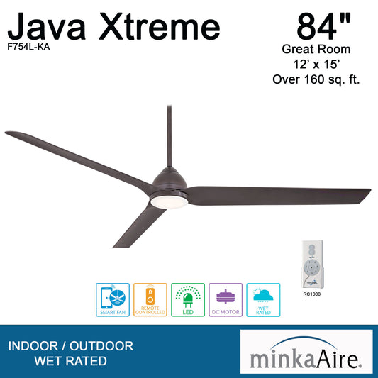 Minka Aire JAVA XTREME 84 シーリングファンライト 【F754L-KA】