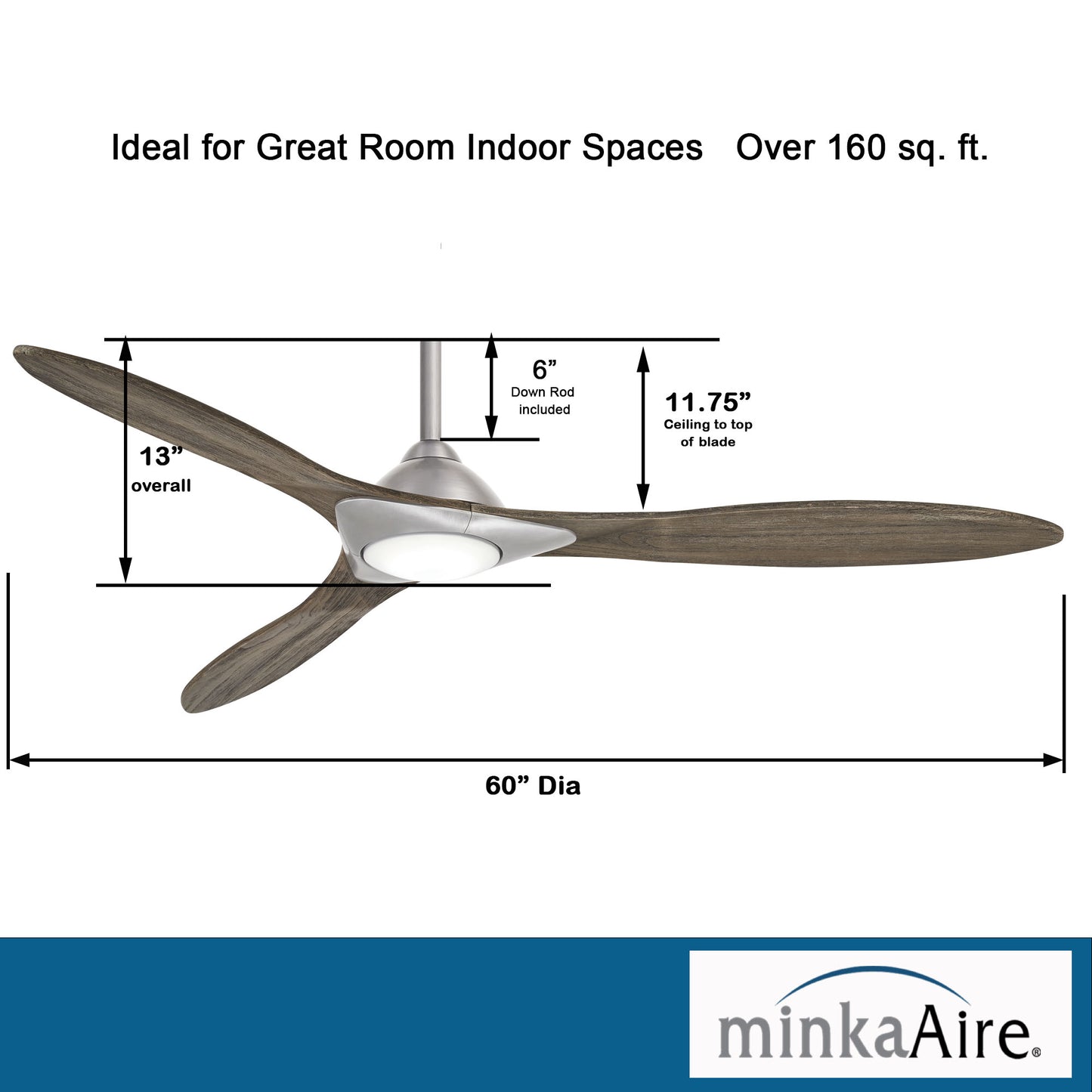 Minka Aire SLEEK シーリングファンライト 【F868L-BN】