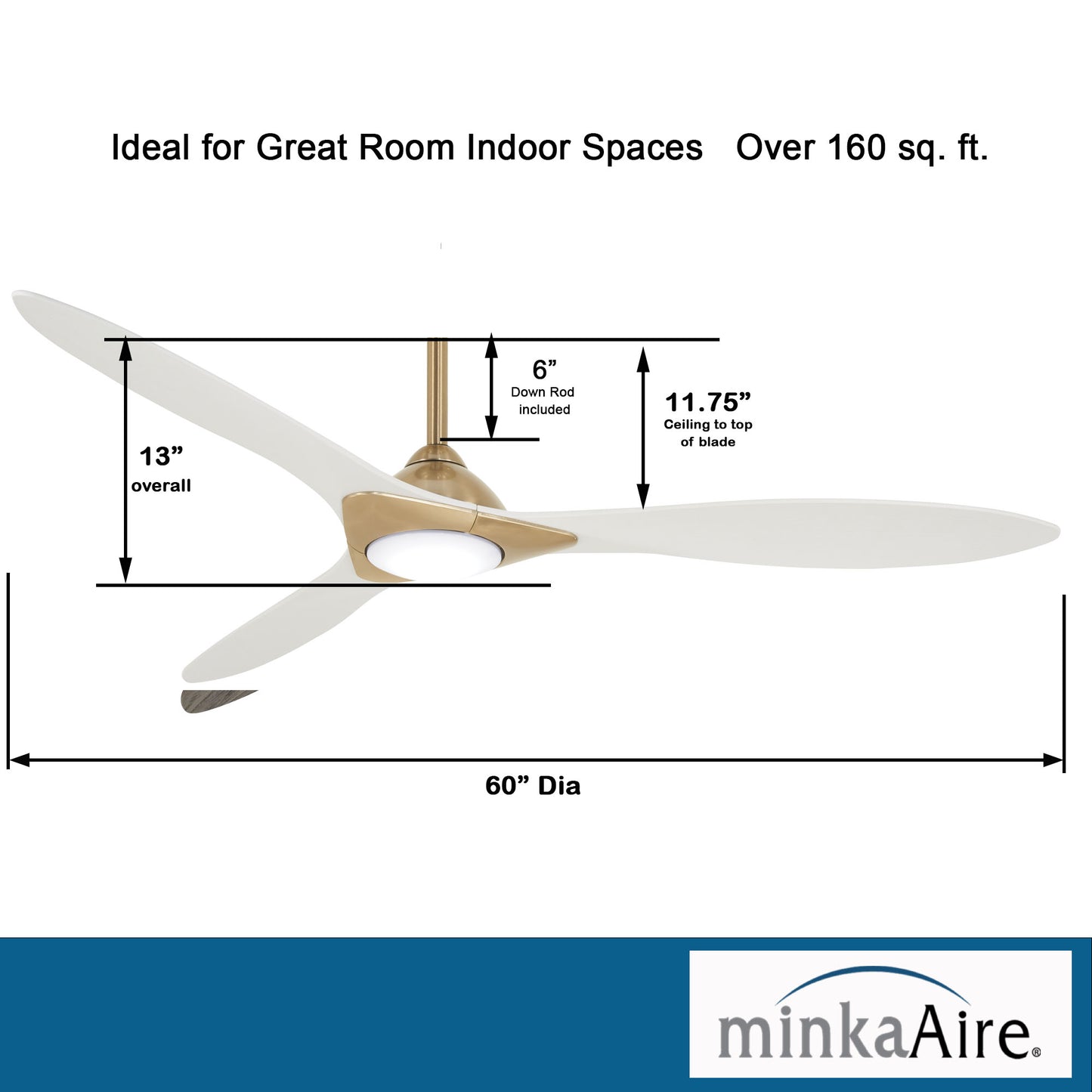 Minka Aire SLEEK シーリングファンライト 【F868L-SBR/WHF】