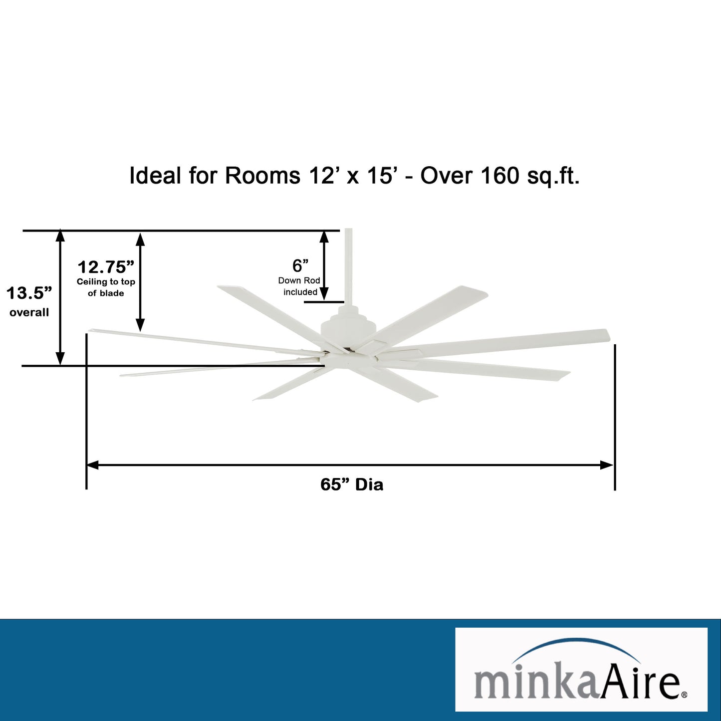 Minka Aire XTREME H2O シーリングファンライト 【F896-65-WHF】