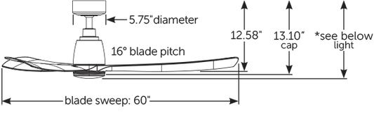 Fanimation Kute シーリングファンライト 【FPD8560BS】