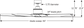 Fanimation Lenzi シーリングファンライト 【FPD7060MWBS】