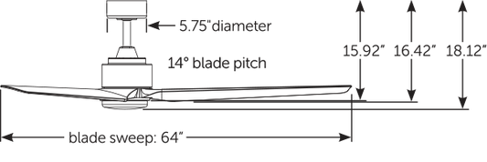 Fanimation TriAire Custom シーリングファンライト 【MAD8515BLW-64+BPW8515-64BLW】