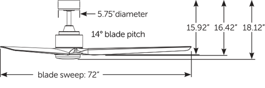 Fanimation TriAire Custom シーリングファンライト 【MAD8515GRW-72+BPW8515-72WEW】